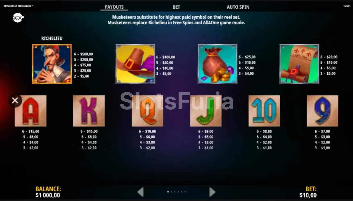 Tabla de pagos y símbolos de Musketeer Megaways