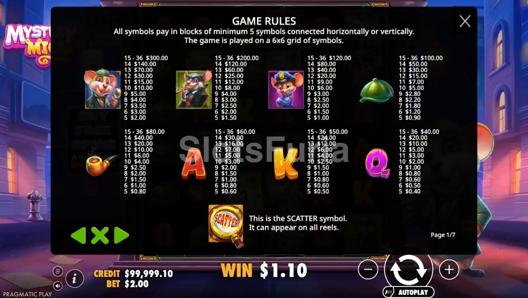 Tabla de pagos completa de Mystery Mice con todos los símbolos