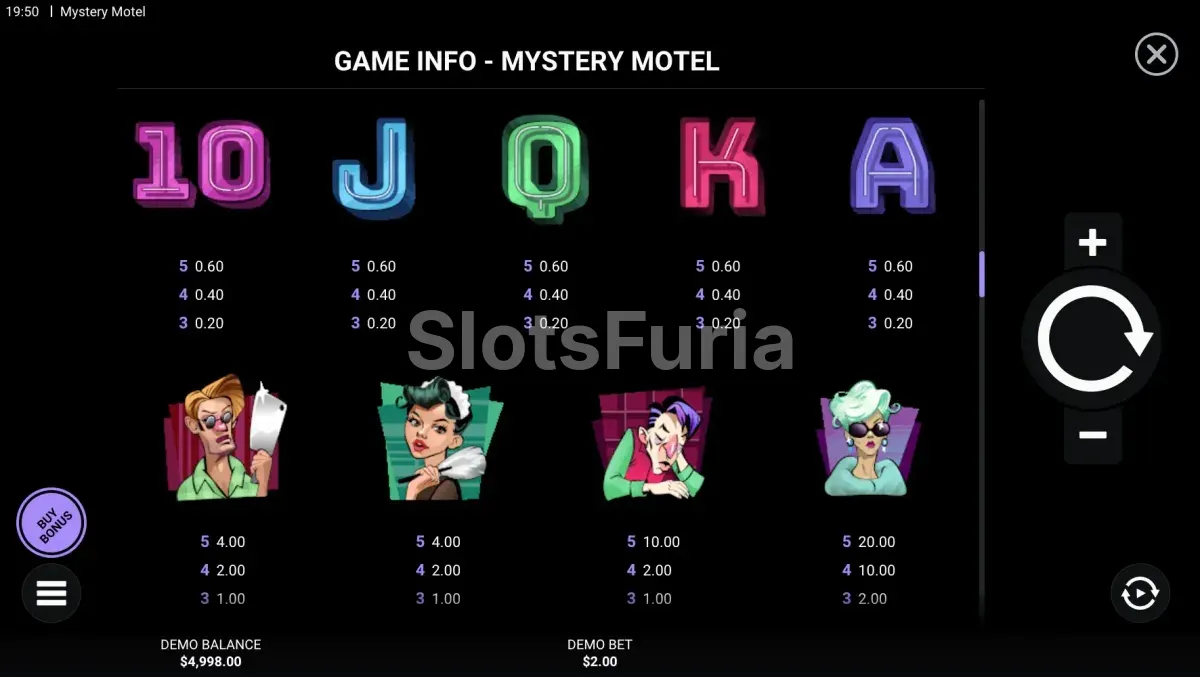 Tabla de pagos de Mystery Motel con sus símbolos y valores