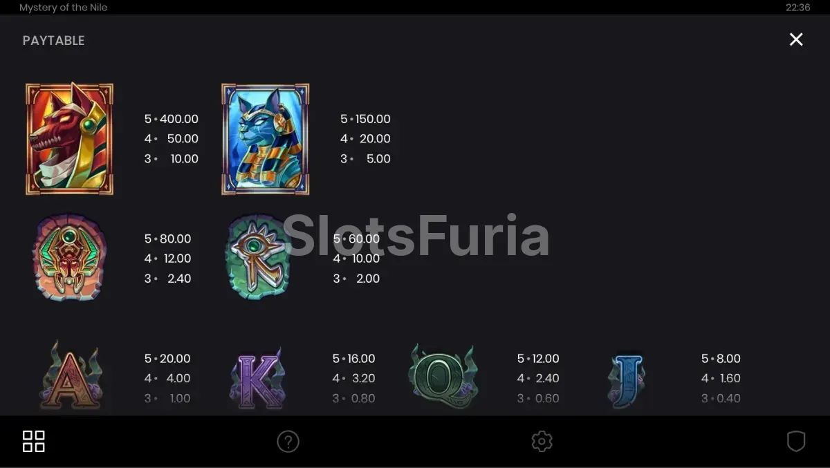 Tabla de pagos completa de Mystery of the Nile con símbolos y valores
