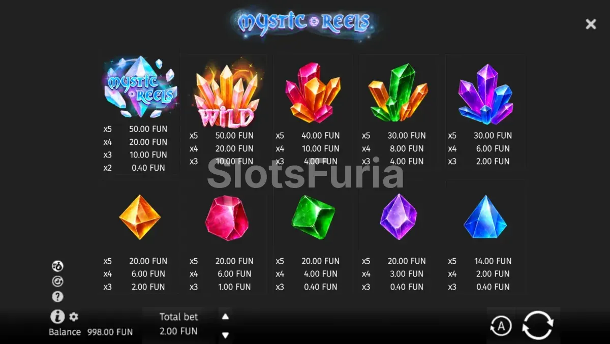 Tabla de pagos de Mystic Reels con símbolos místicos