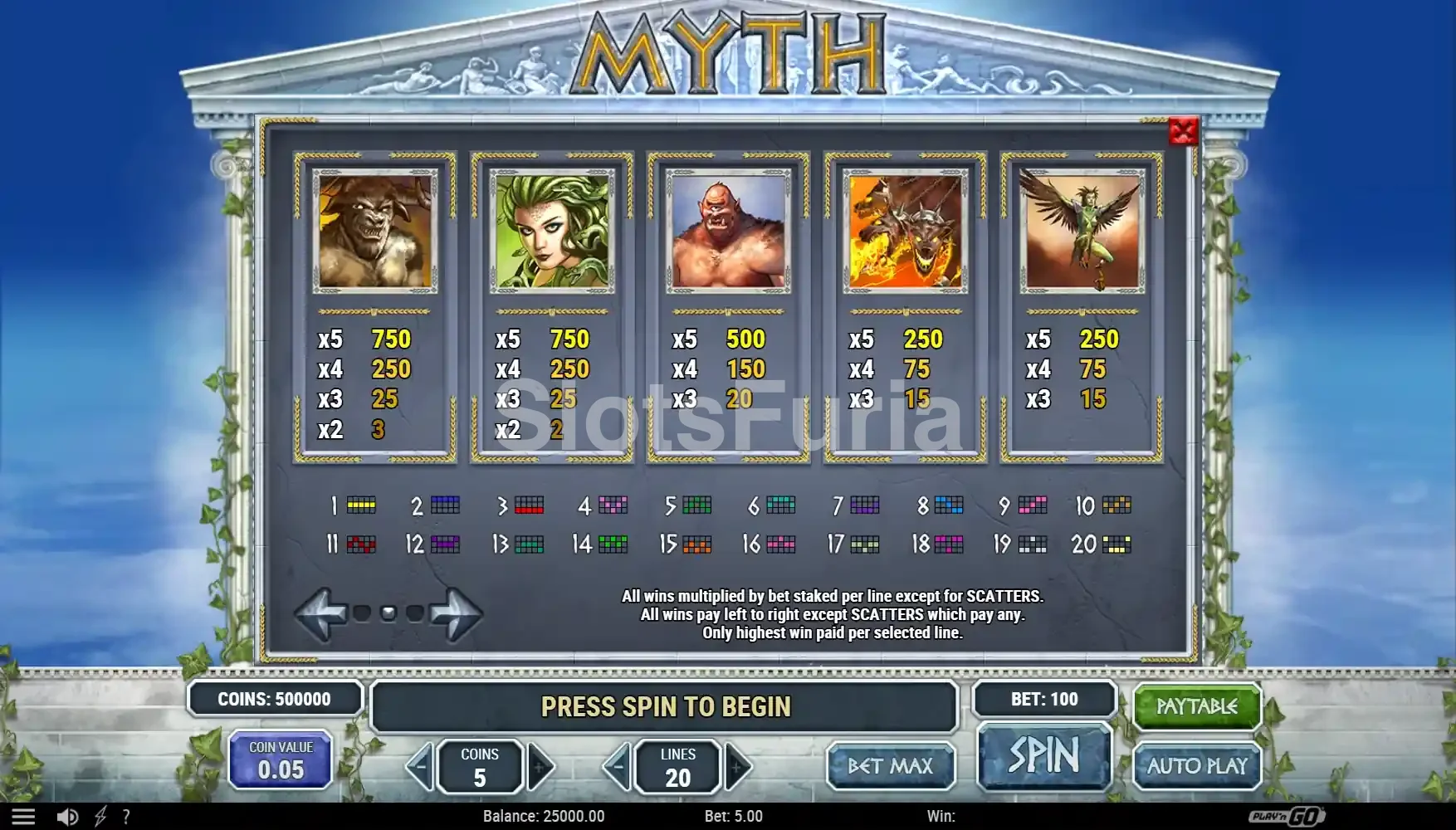 Tabla de pagos completa de la slot Myth