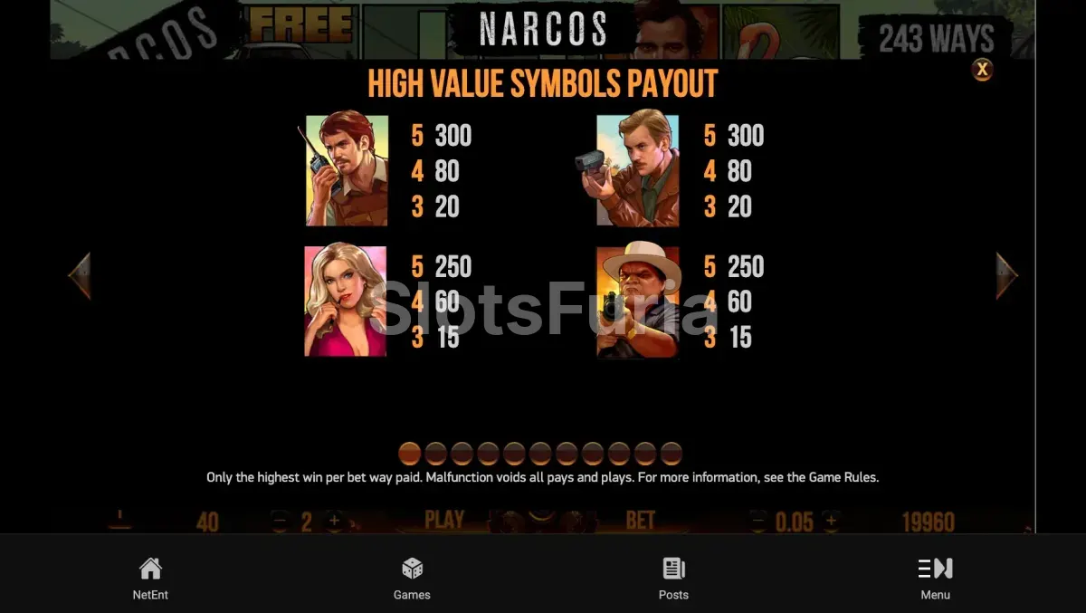 Tabla de pagos detallada de la slot Narcos de NetEnt