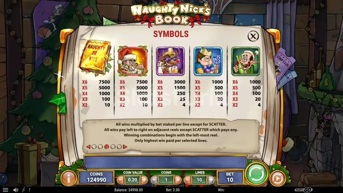 Tabla de pagos de Naughty Nick's Book con símbolos premium y comodines