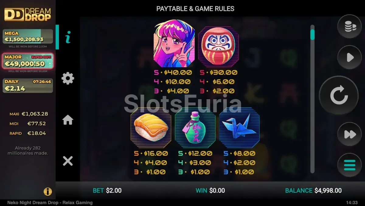Tabla de pagos completa de Neko Night Dream Drop con todos los símbolos