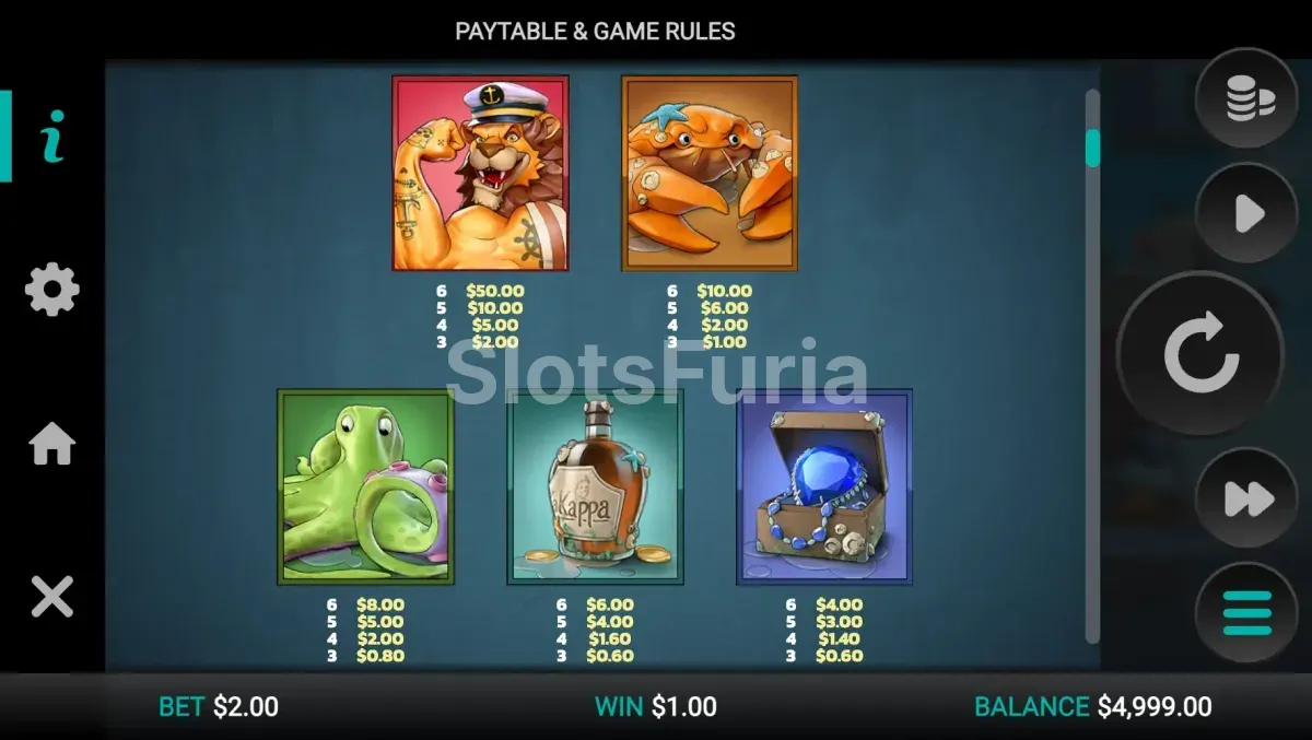 Tabla de pagos detallada de Net Gains de Relax Gaming