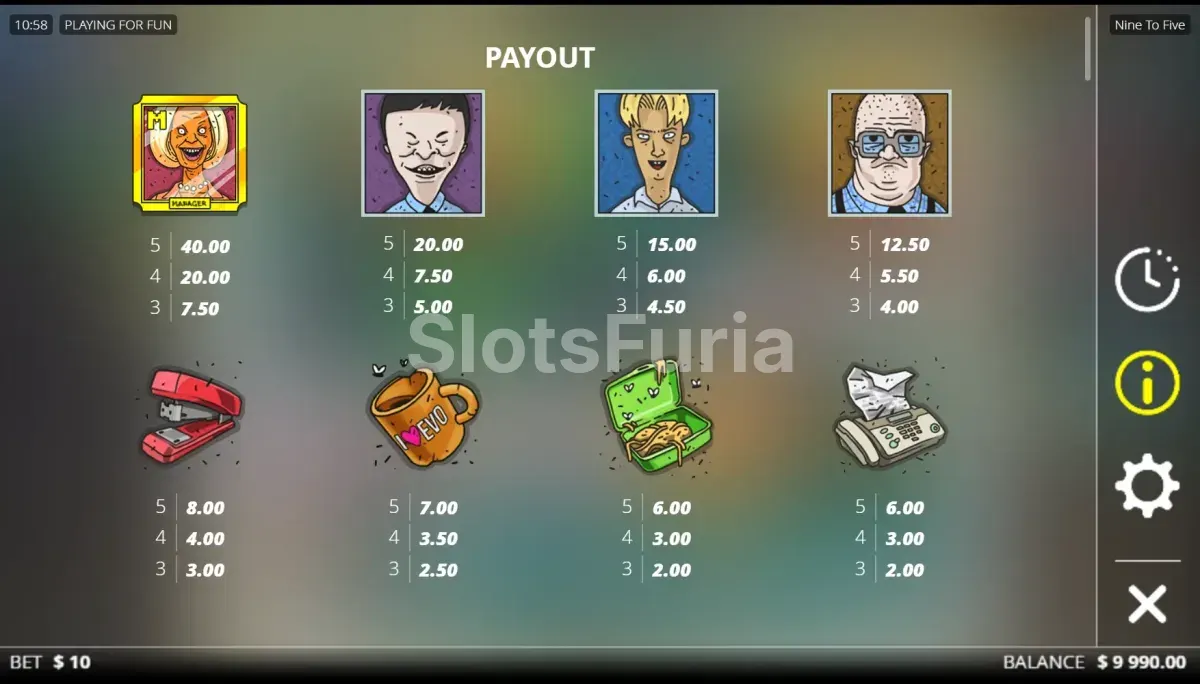 Tabla de pagos de la tragamonedas Nine To Five con todos los símbolos