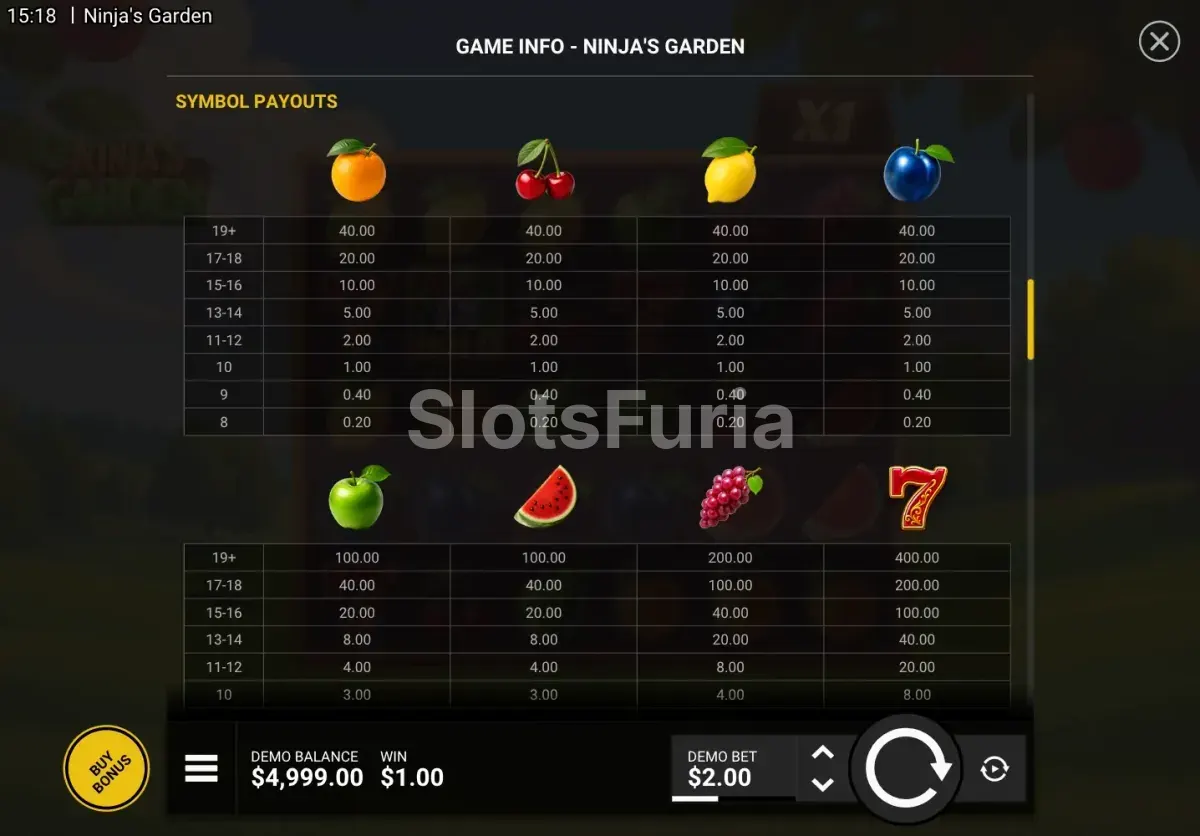 Tabla de pagos de Ninja's Garden con todos los símbolos y valores