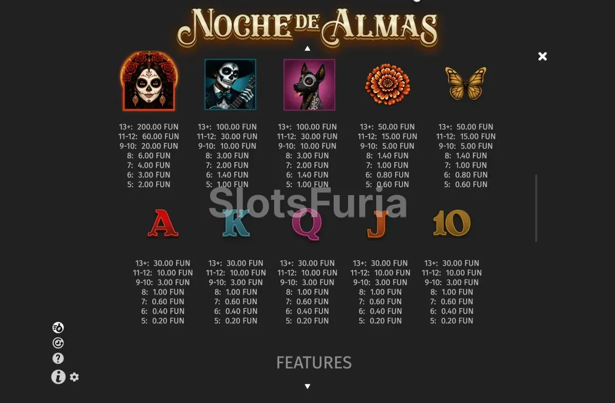 Tabla de pagos de Noche de Almas con monedas y símbolos