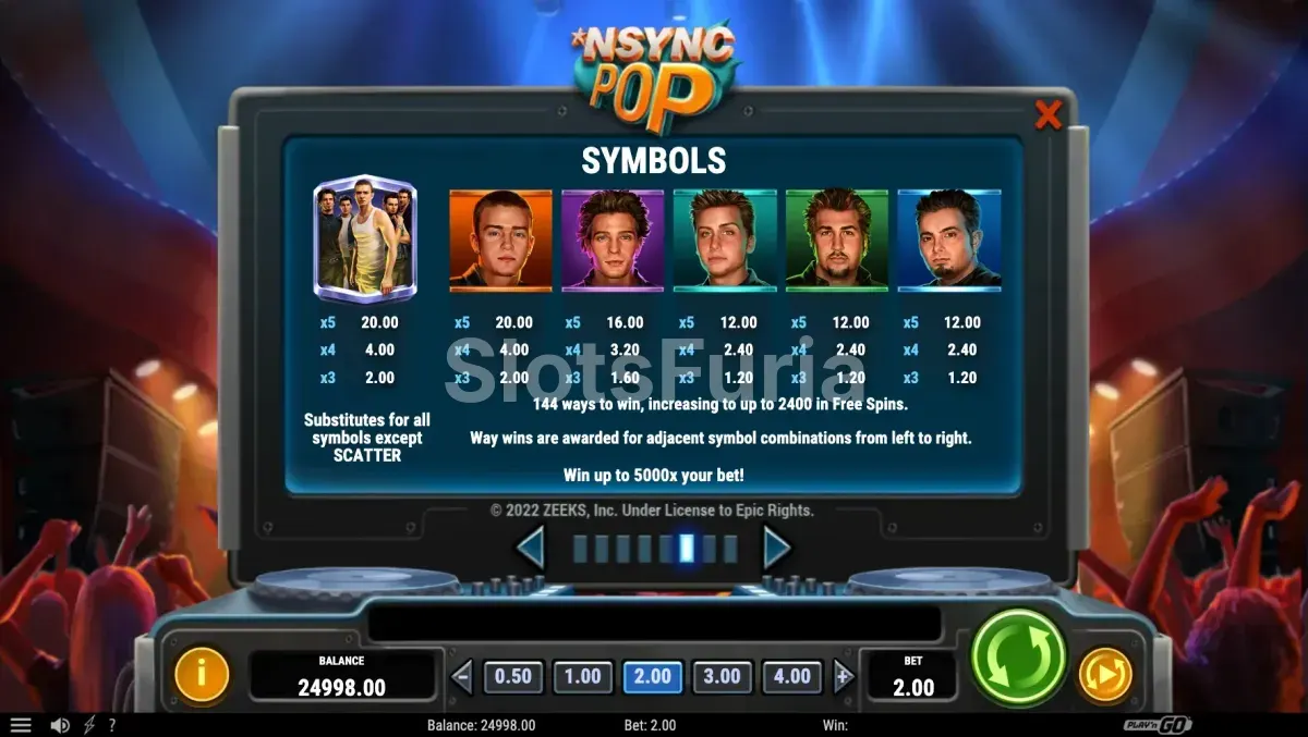 Tabla de pagos de NSYNC POP con los cinco miembros del grupo