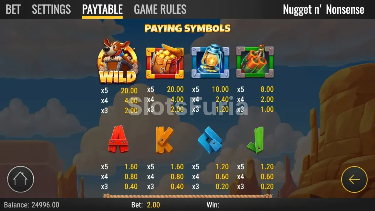 Tabla de pagos y símbolos de Nugget N' Nonsense