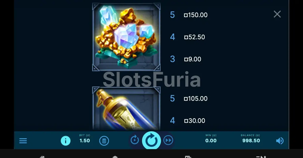Tabla de pagos completa de Ocean's Treasure con todos los símbolos