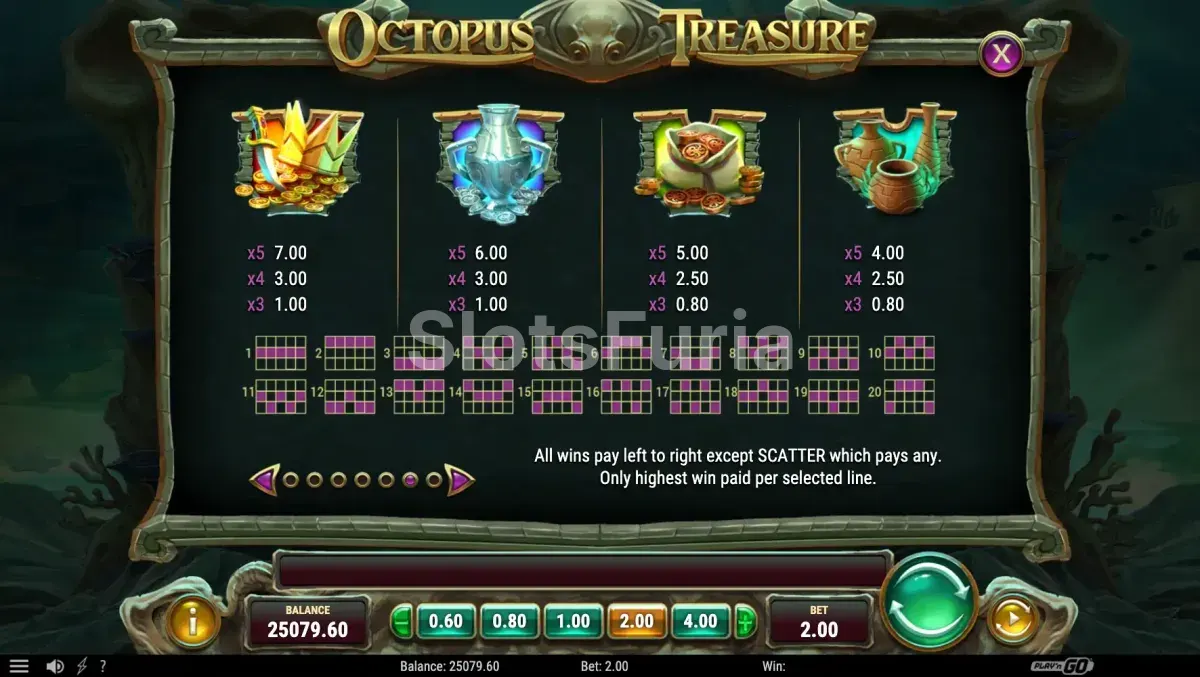 Tabla de pagos completa de Octopus Treasure con todos los símbolos