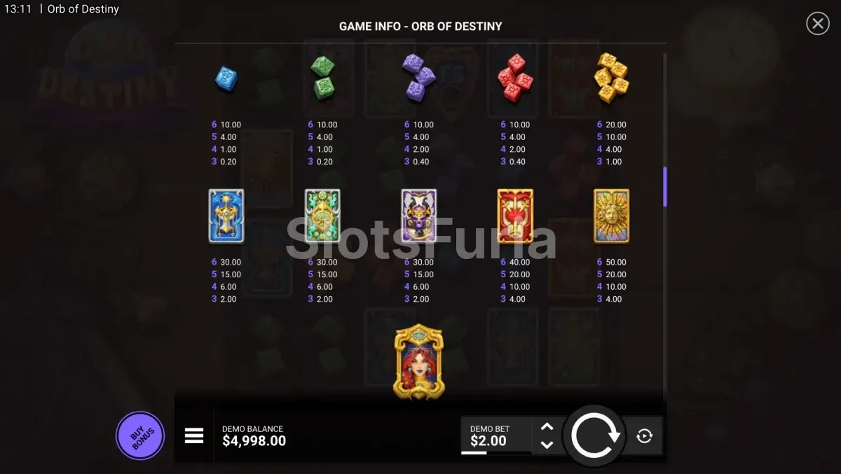 Tabla de pagos completa de Orb of Destiny