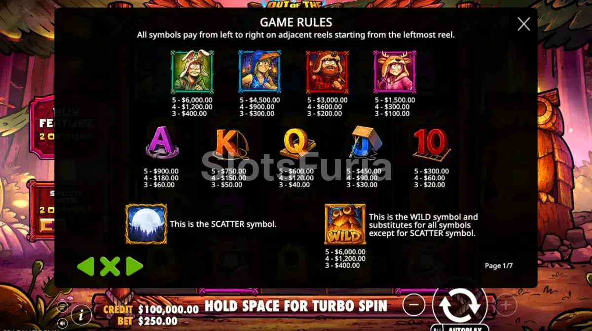 Tabla de pagos de Out of the Woods con símbolos y multiplicadores