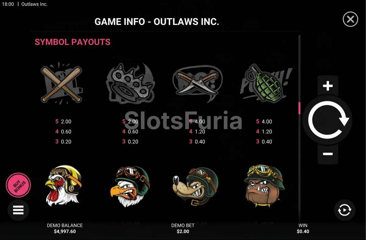 Tabla de pagos y símbolos de Outlaws Inc