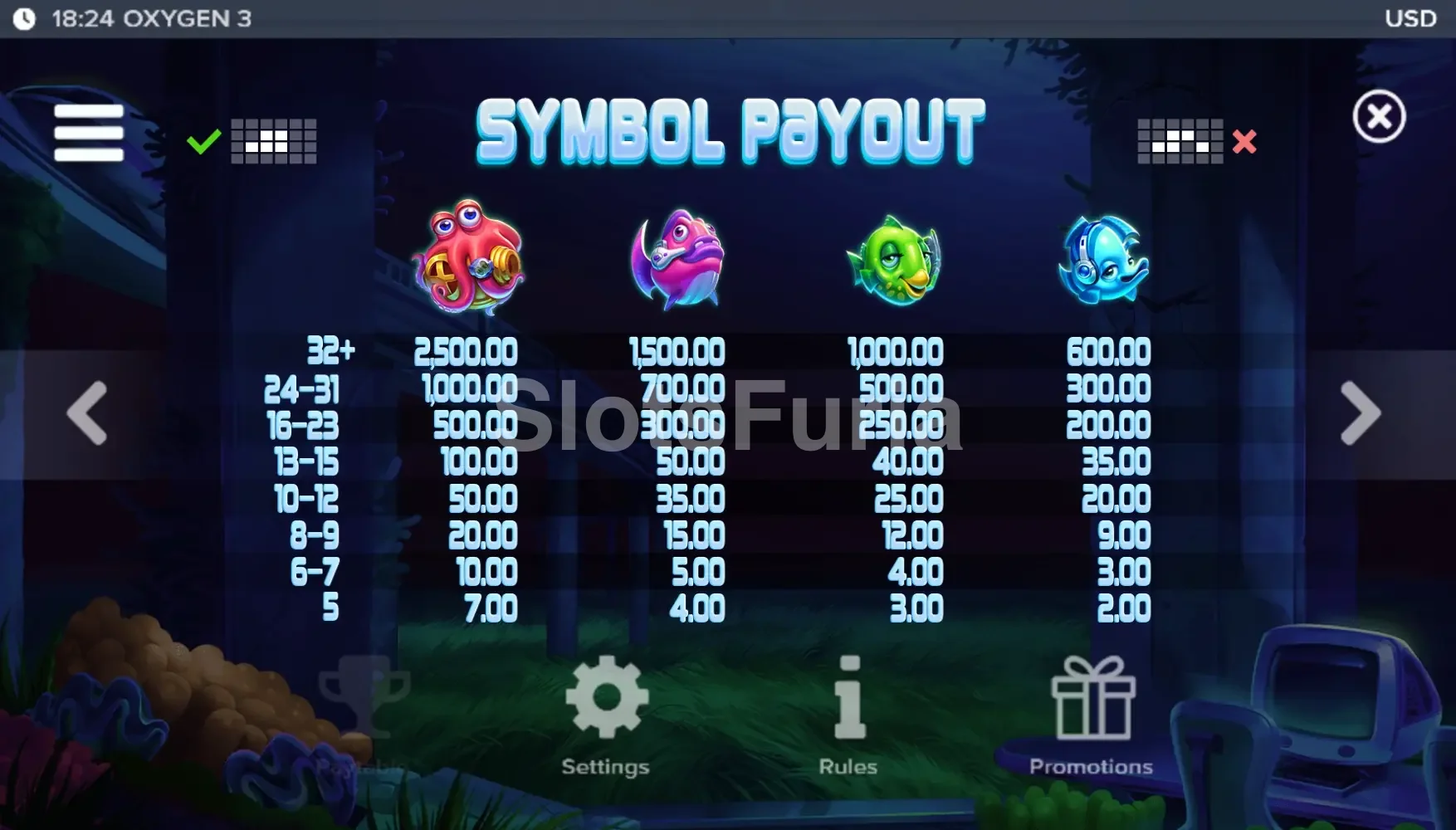 Tabla de pagos y símbolos de Oxygen 3