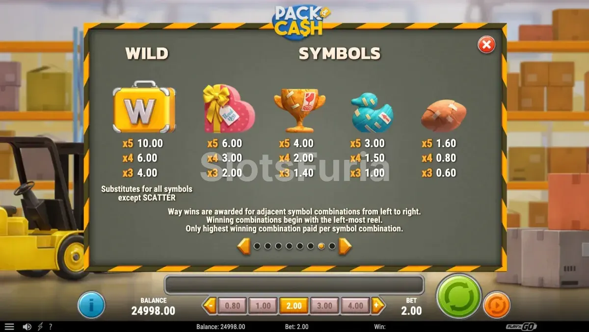 Tabla de pagos de Pack & Cash con todos los símbolos