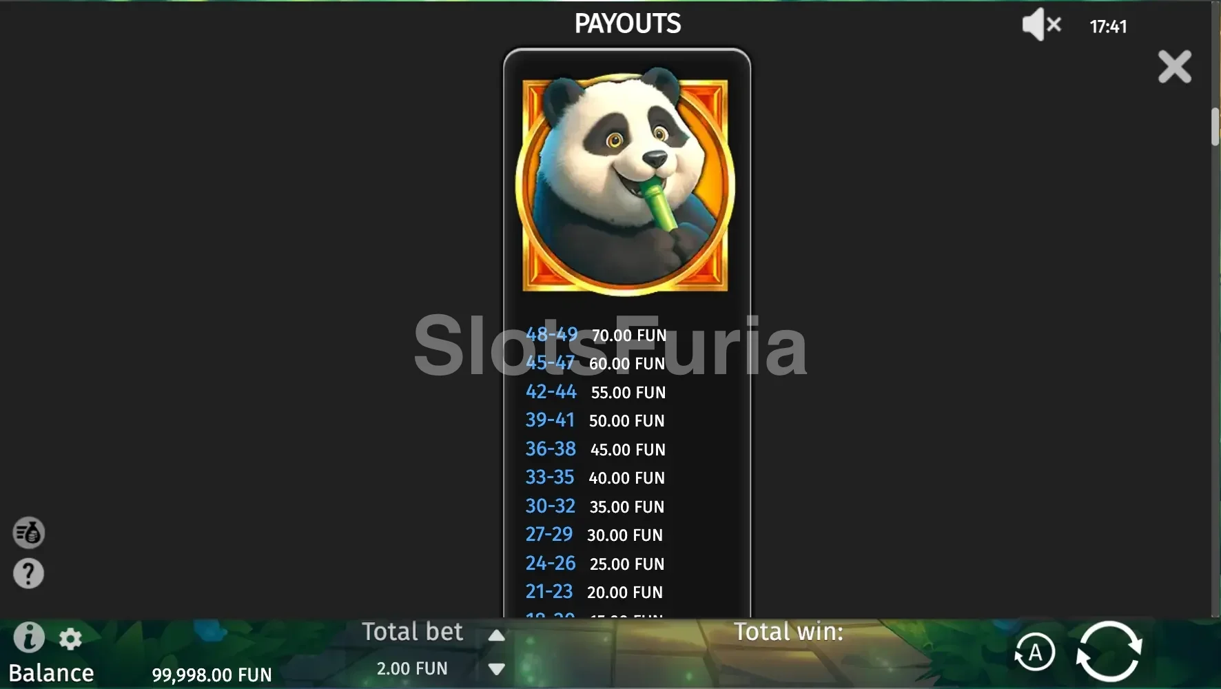 Tabla de pagos detallada de Panda Fortune Rush