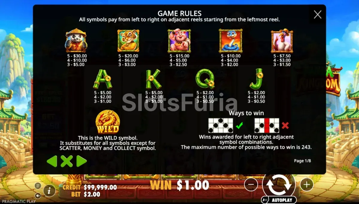 Tabla de pagos de Panda Kingdom con valores de los símbolos Money