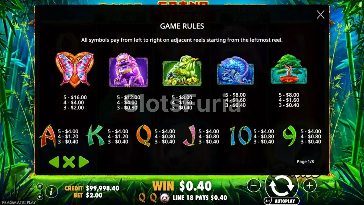 Tabla de pagos y símbolos de Panda's Fortune