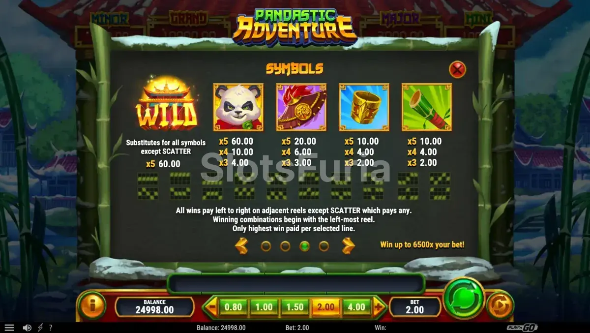 Tabla de pagos completa de Pandastic Adventure