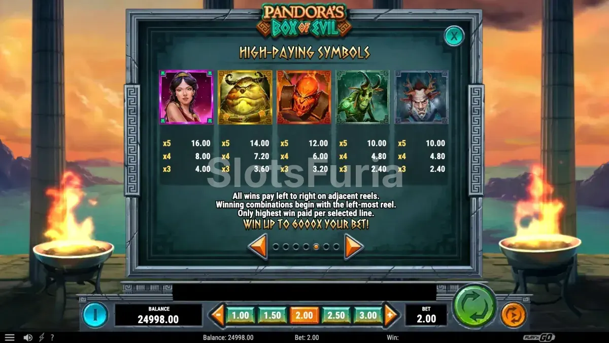 Tabla de pagos completa de Pandora's Box of Evil con todos los símbolos