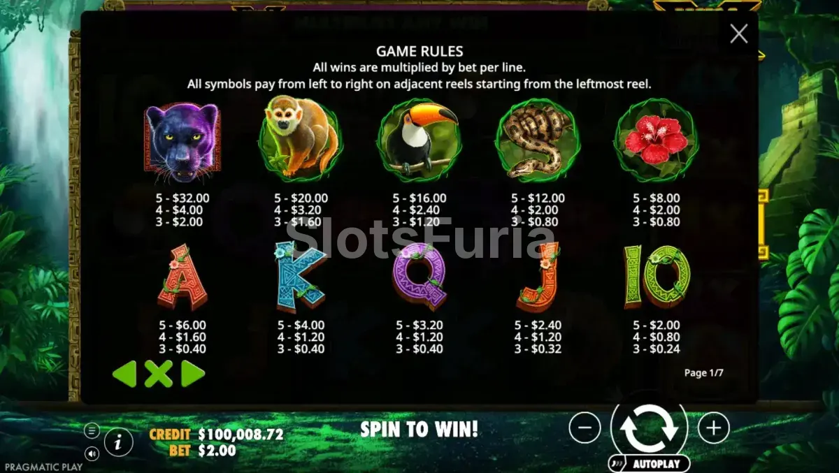 Tabla de pagos de Panther Queen mostrando todos los símbolos premium