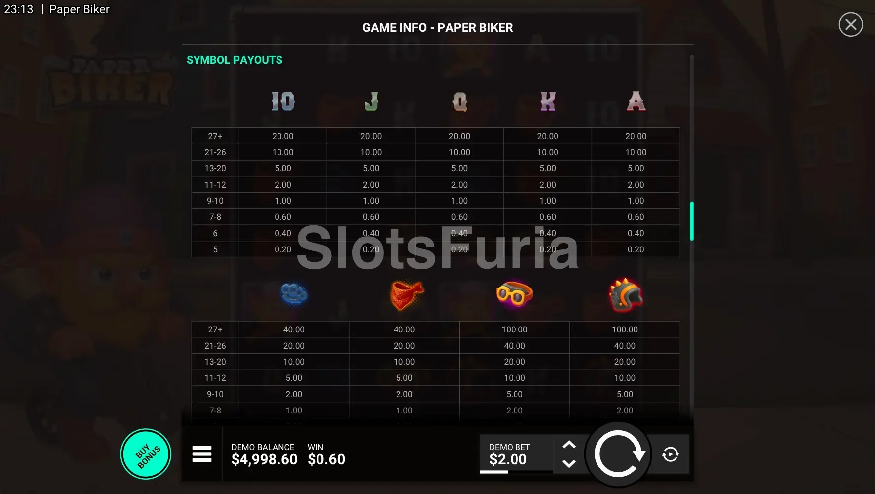 Tabla de pagos de Paper Biker con los símbolos y sus valores