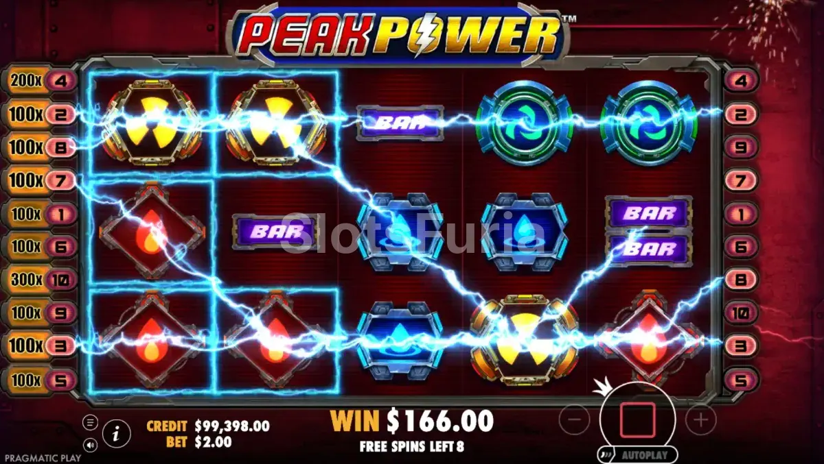 Giros gratuitos en Peak Power con multiplicadores en todas las líneas