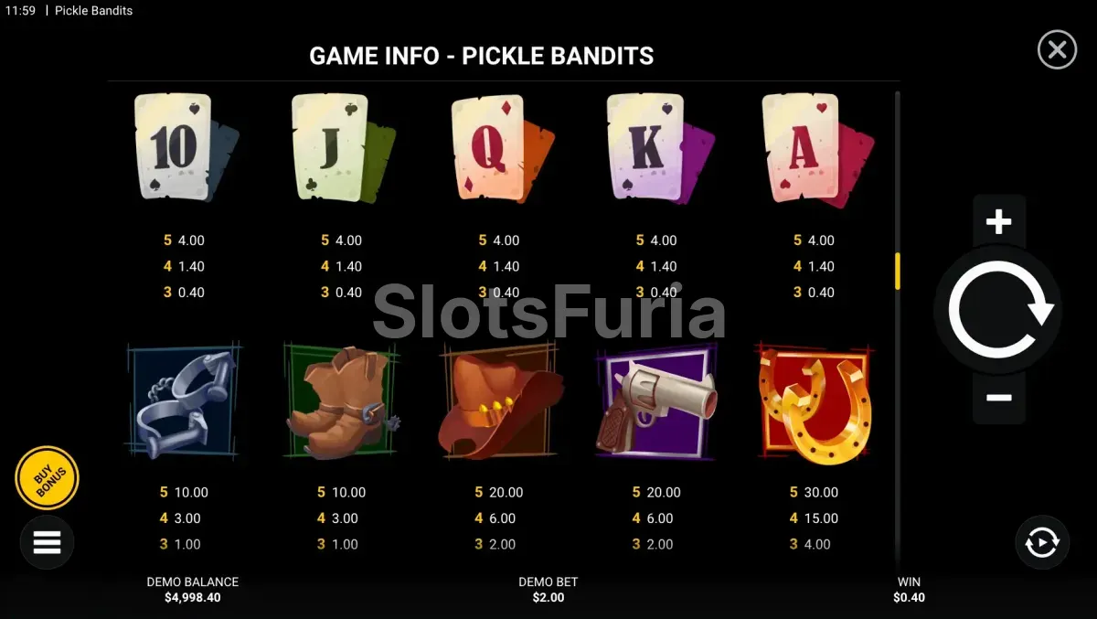 Tabla de pagos completa de Pickle Bandits