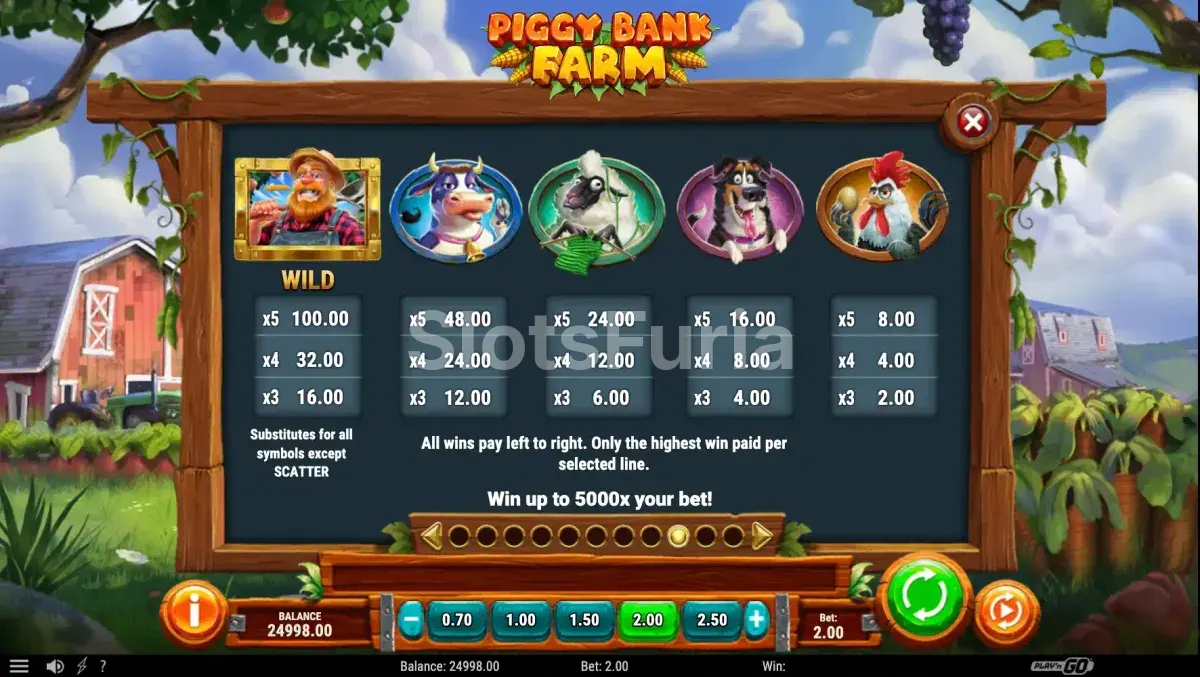 Tabla de pagos de Piggy Bank Farm con todos los símbolos