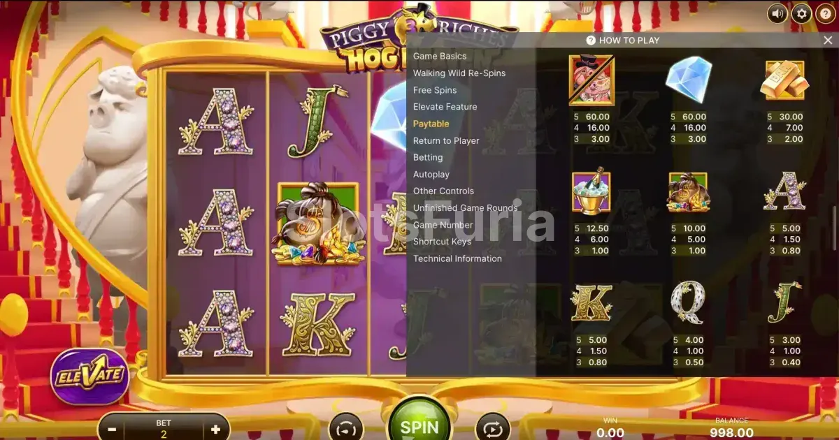 Tabla de pagos de Piggy Riches 3 Hog Heaven con todos los símbolos y valores
