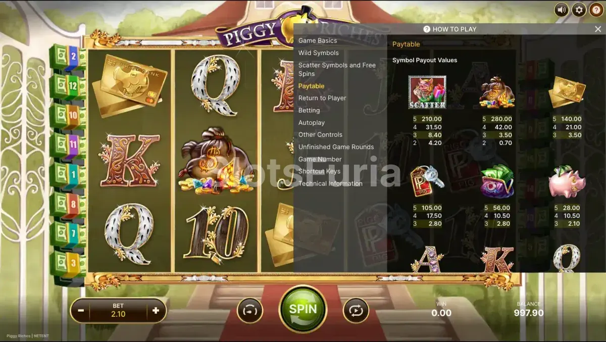 Tabla de pagos de Piggy Riches con todos los símbolos y multiplicadores