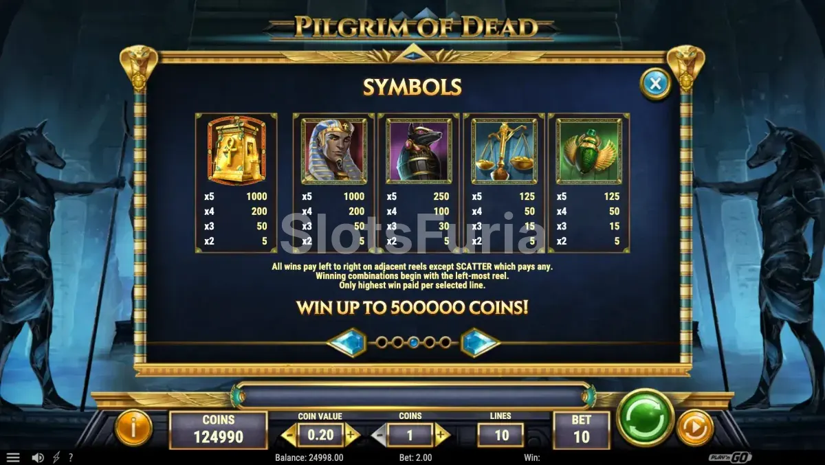 Tabla de pagos completa de Pilgrim of Dead de Play'n GO