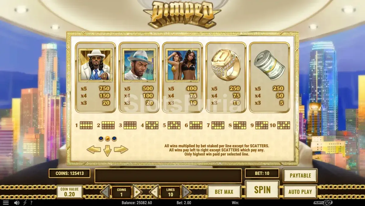 Tabla de pagos completa de Pimped Play'n GO