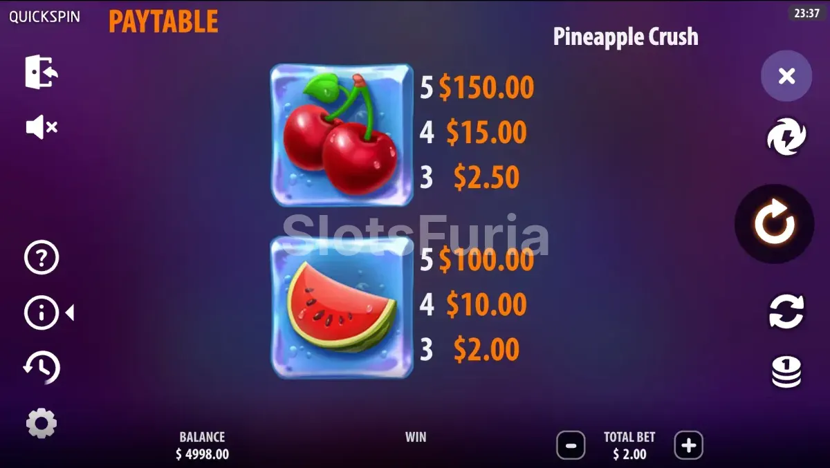 Tabla de pagos detallada de Pineapple Crush