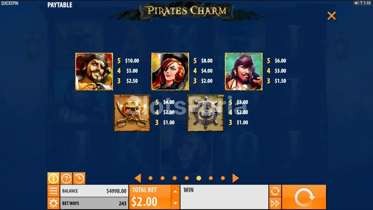 Tabla de pagos completa de Pirate's Charm con todos los símbolos