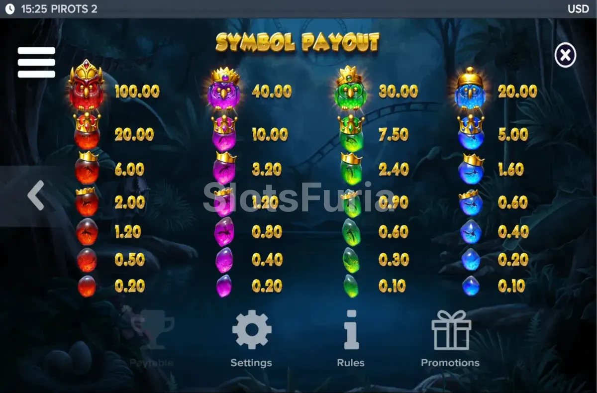 Tabla de pagos de las gemas ámbar en Pirots 2