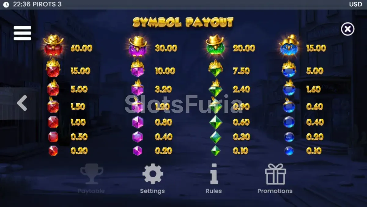 Tabla de pagos de Pirots 3 con las gemas y sus mejoras