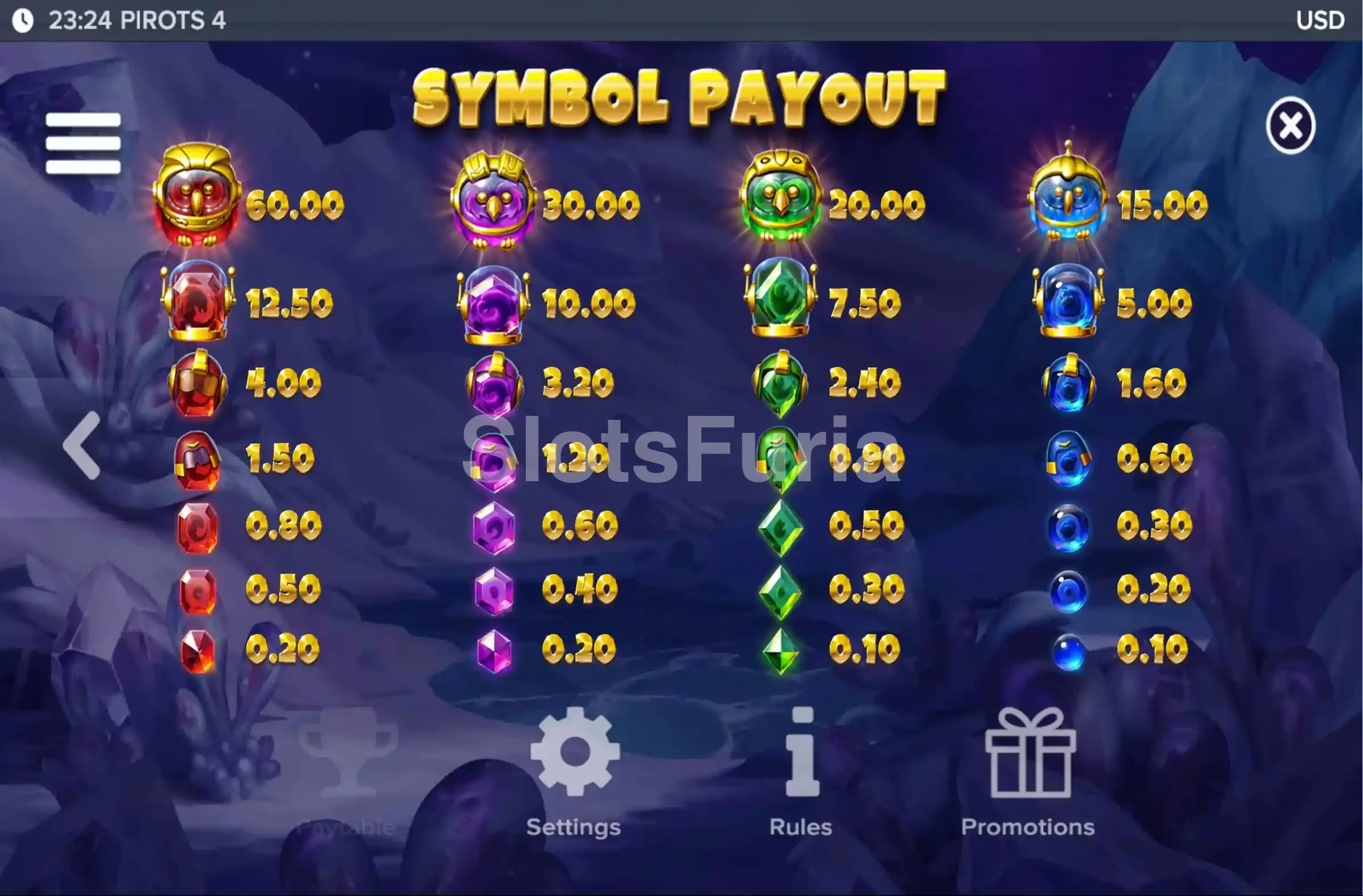 Tabla de pagos de Pirots 4 con los niveles de las gemas