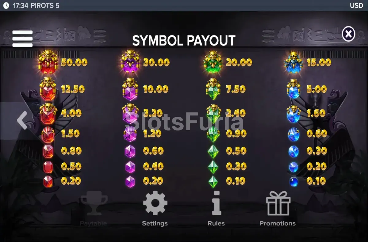 Tabla de pagos de Pirots 5 con valores de gemas