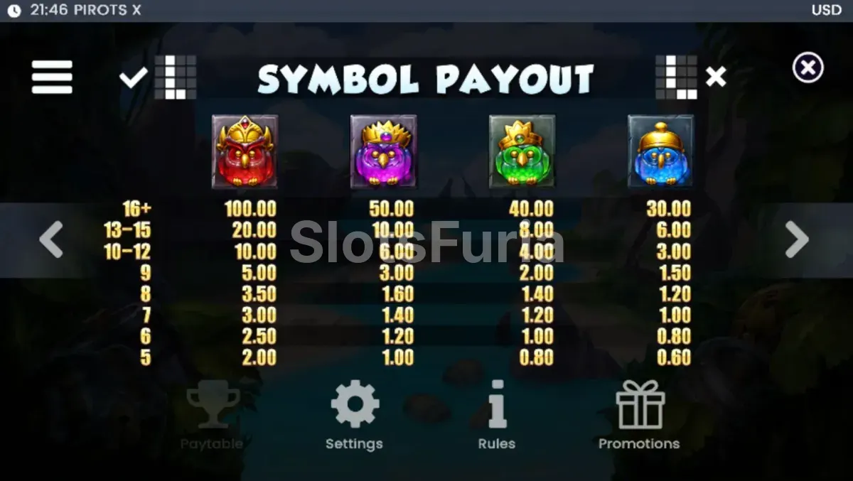 Tabla de pagos de Pirots X con todos los símbolos