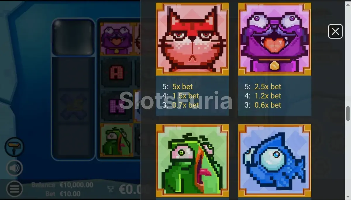 Tabla de pagos de Pixel Paws con símbolos y premios detallados
