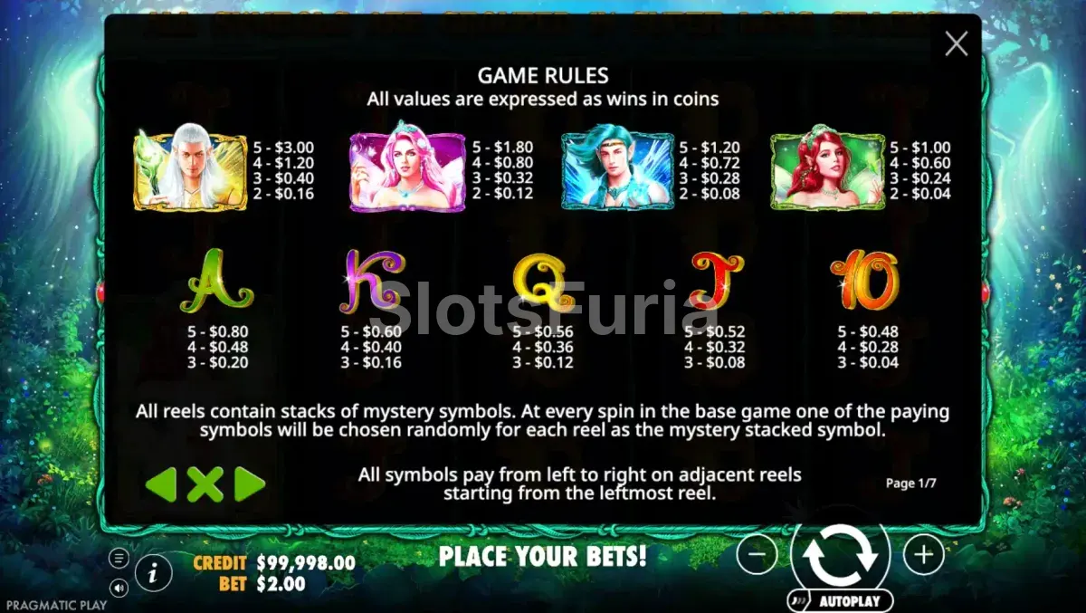 Tabla de pagos de Pixie Wings con todos los símbolos y premios