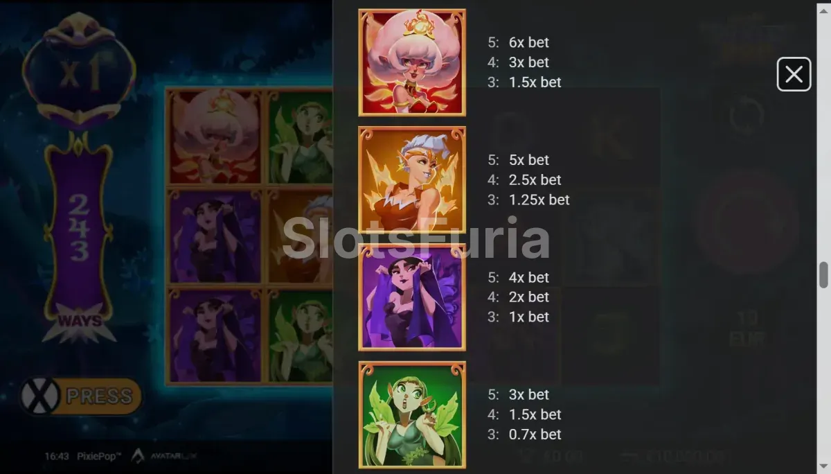 Tabla de pagos detallada de PixiePop con todos los símbolos
