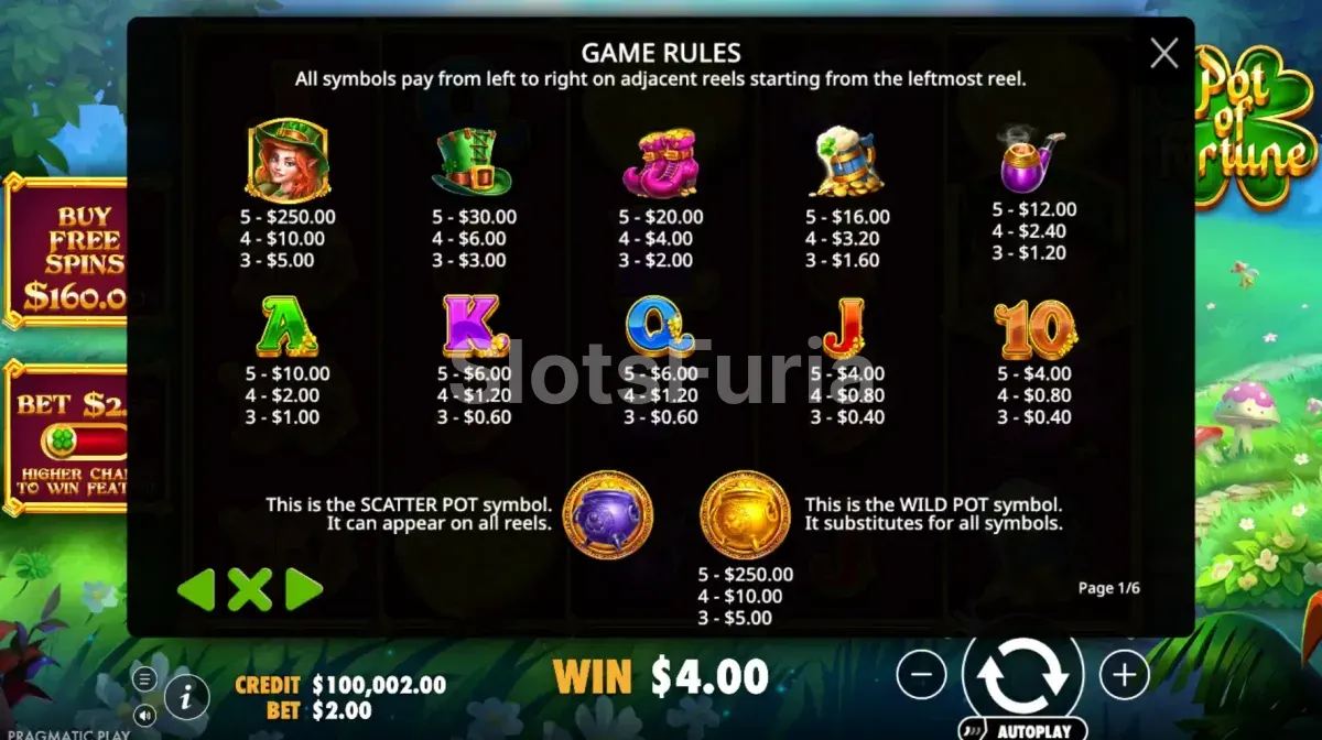 Tabla de pagos completa de Pot of Fortune