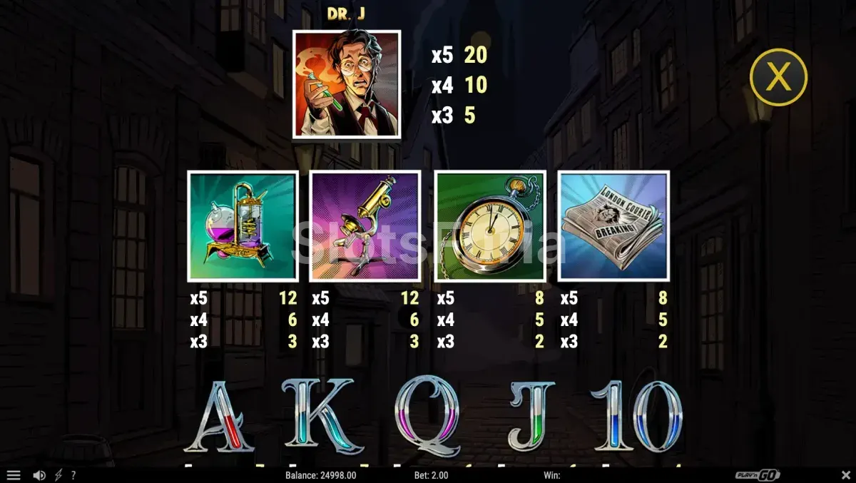 Tabla de pagos completa de Potion of Madness con todos los símbolos