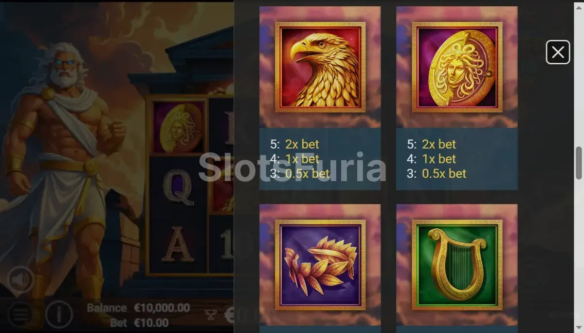 Tabla de pagos de Pots of Power Zeus con los valores de cada símbolo