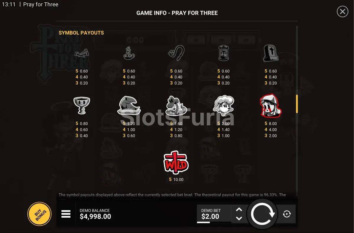 Tabla de pagos detallada de Pray For Three mostrando los símbolos y sus valores